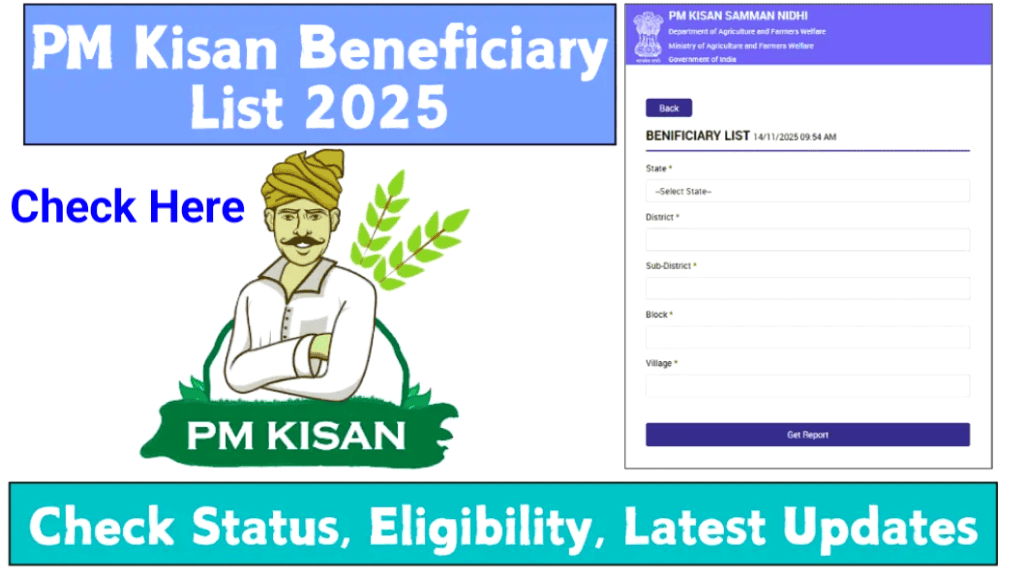 PM Kisan Beneficiary List 2025