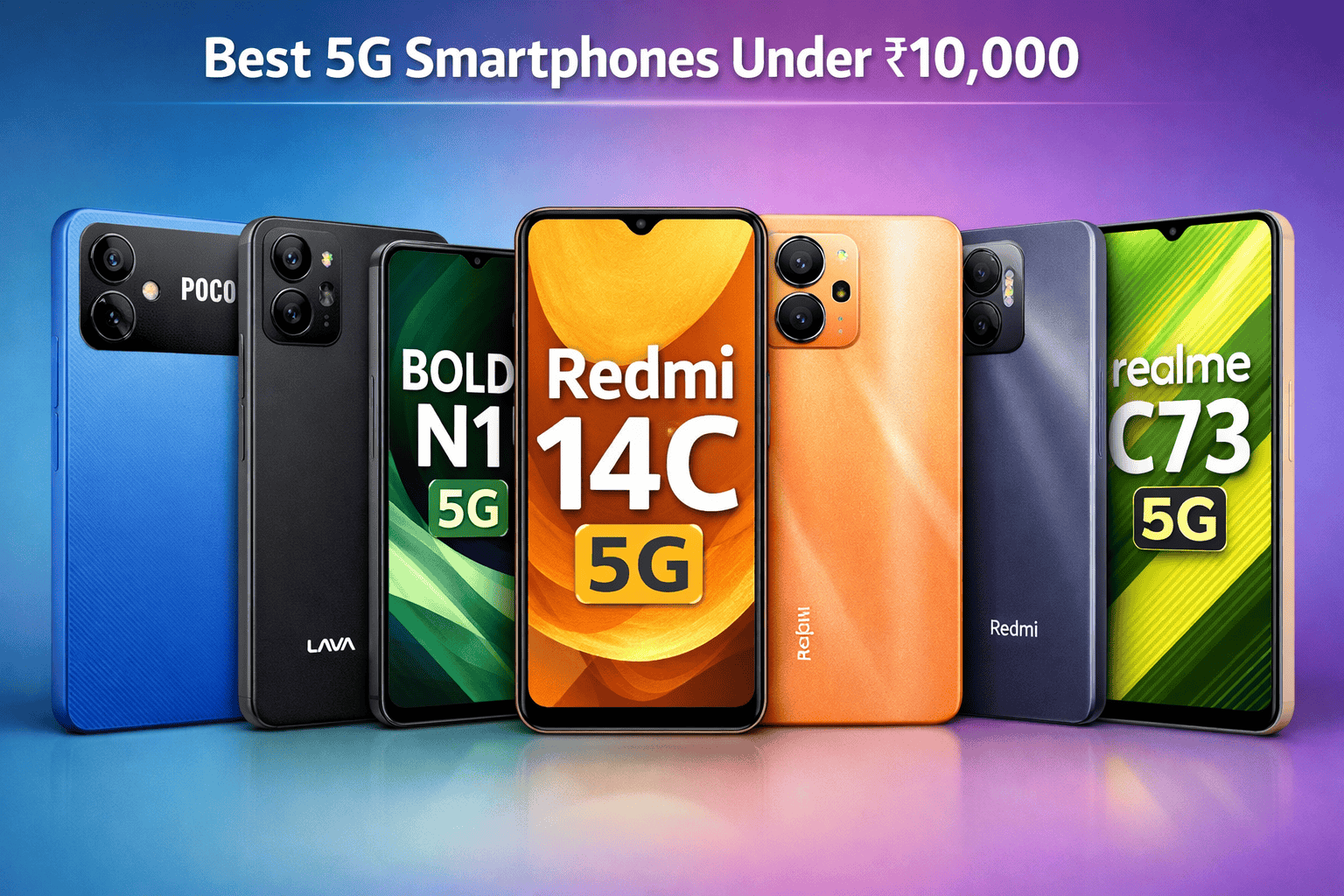 Top 5 Best 5G Smartphones Under ₹10000 in India