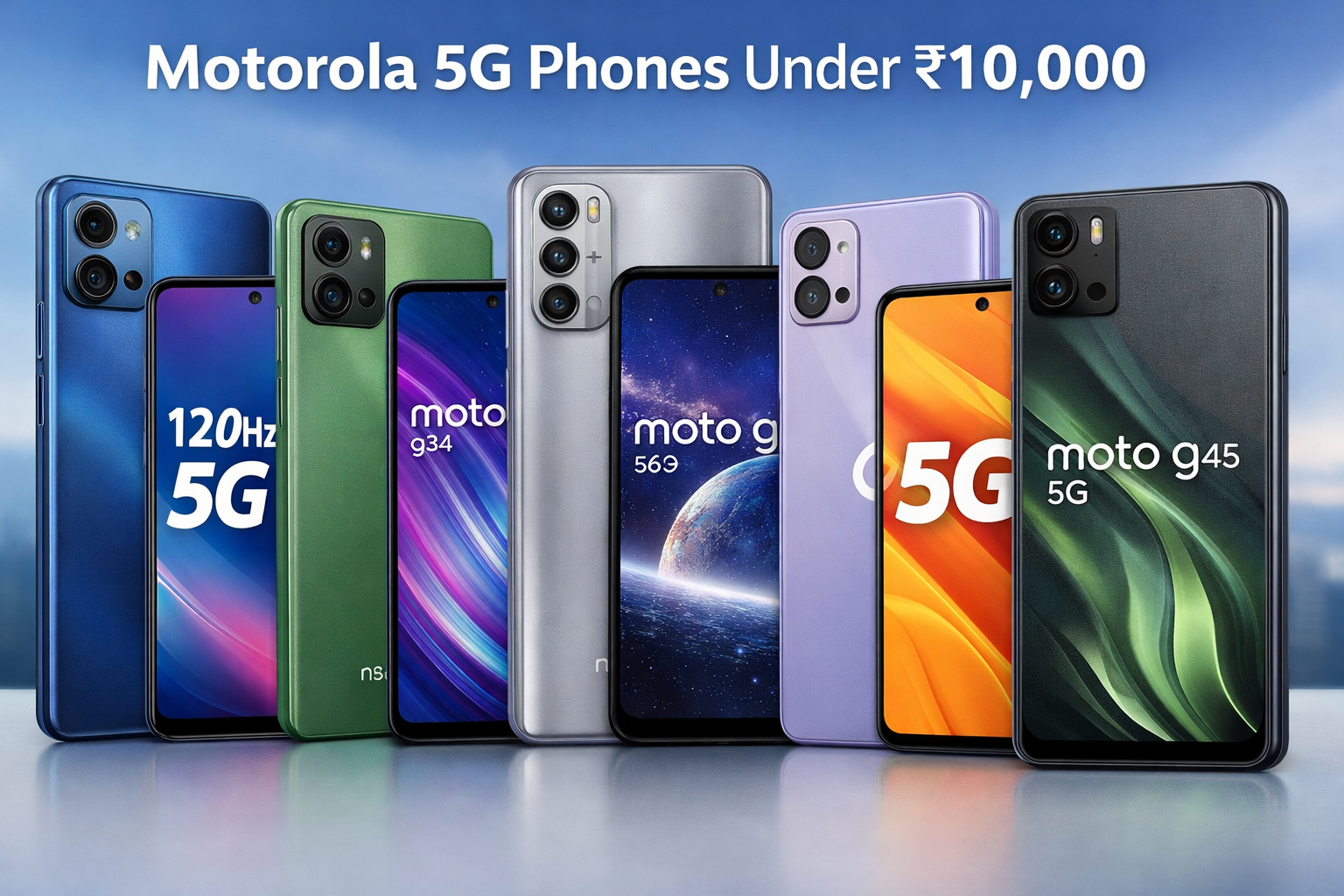 Top 5 Motorola 5G Smartphones under ₹10000 in India