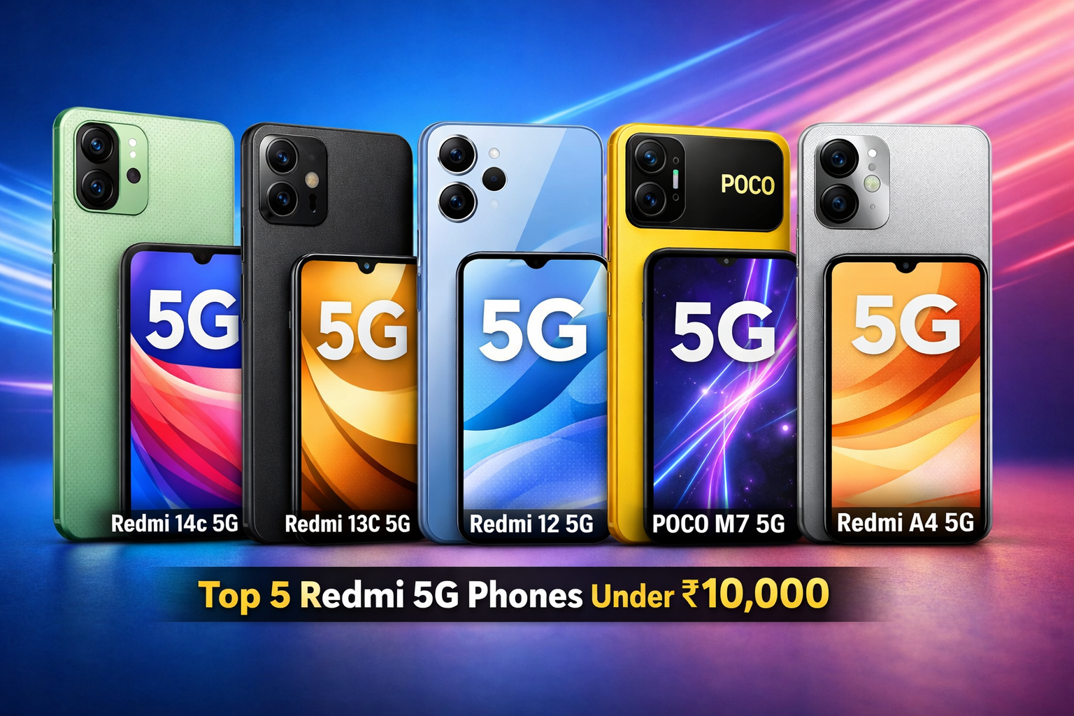 Top 5 Redmi 5g Smartphones Under ₹10000 in India