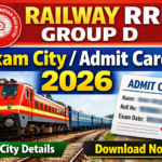 Railway RRB Group D 2026