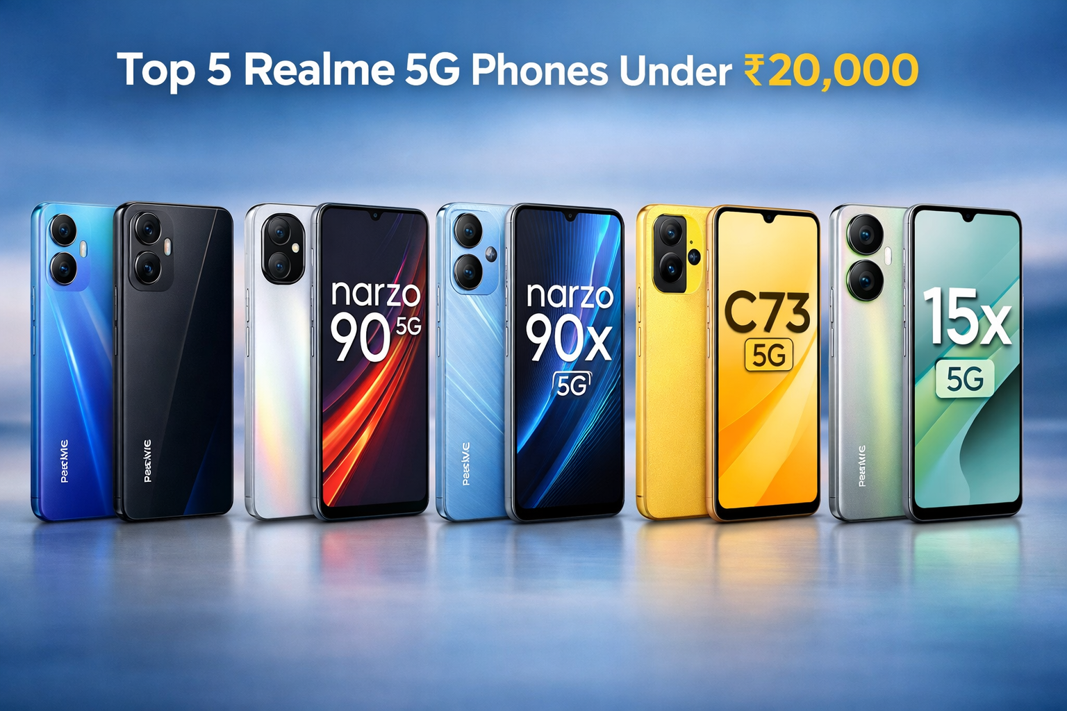 Top 5 Realme 5G Smartphones Under ₹20000 in India