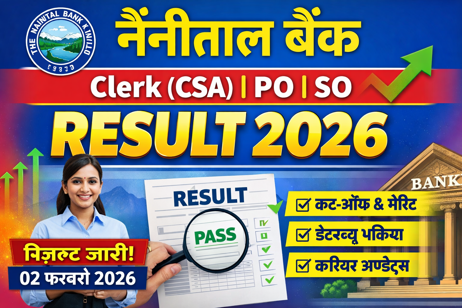 Nainital Bank Clerk CSA, PO & SO Result 2026